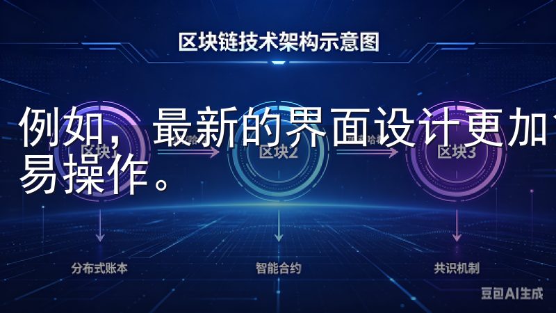 例如，最新的界面设计更加简洁直观，用户可以更轻松地进行交易操作。