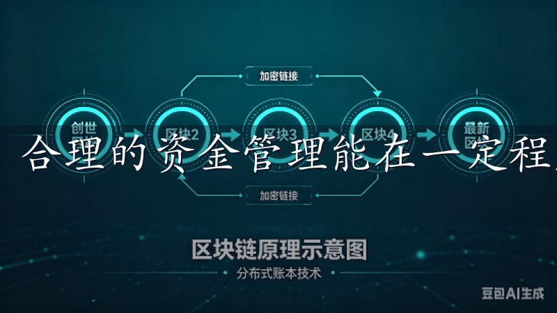 合理的资金管理能在一定程度上降低风险，提高整体胜率。