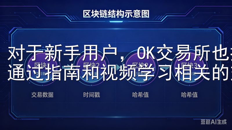 对于新手用户，OK交易所也推出了简单易懂的教程，用户可以通过指南和视频学习相关的交易知识，快速上手。