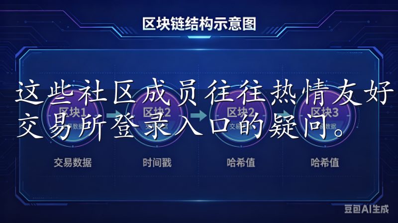 这些社区成员往往热情友好，可以为你解答如何快速找到欧意易交易所登录入口的疑问。