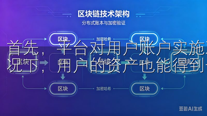 首先，平台对用户账户实施双重认证，确保即使在密码泄露的情况下，用户的资产也能得到一定的保护。