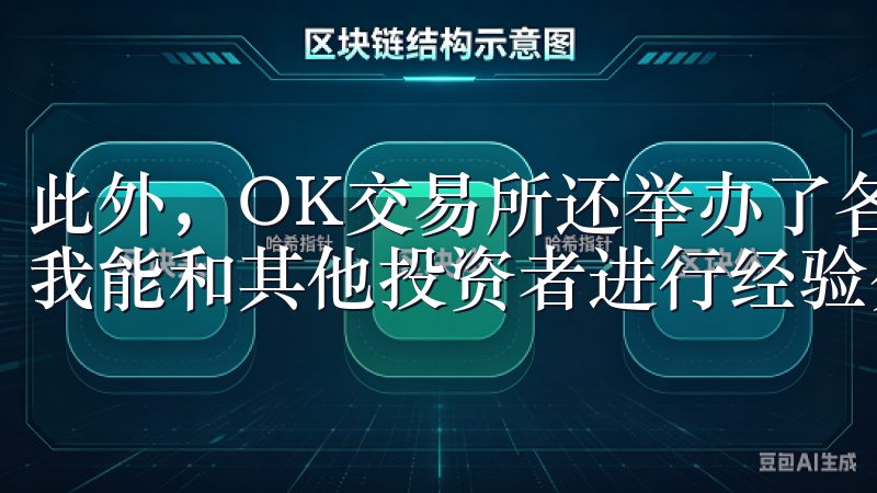 此外，OK交易所还举办了各式各样的线上培训和交流活动，让我能和其他投资者进行经验分享。