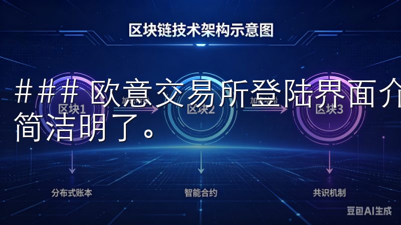 ### 欧意交易所登陆界面介绍 登陆欧意交易所的界面设计简洁明了。