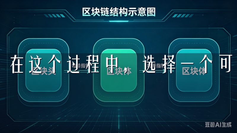 在这个过程中，选择一个可靠且易于使用的交易所至关重要。