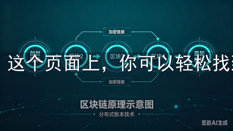 这个页面上，你可以轻松找到下载最新交易软件的链接。