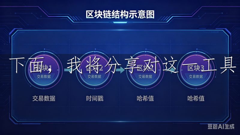 下面，我将分享对这一工具的深刻理解和实际使用体验。