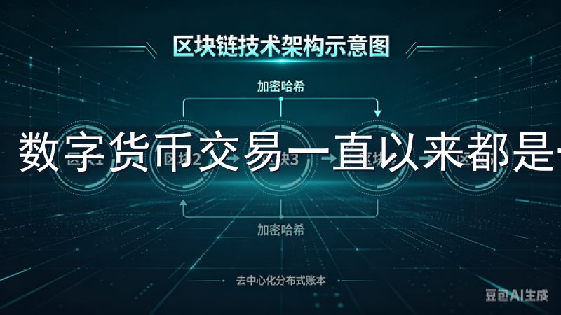 数字货币交易一直以来都是一个备受关注的话题。