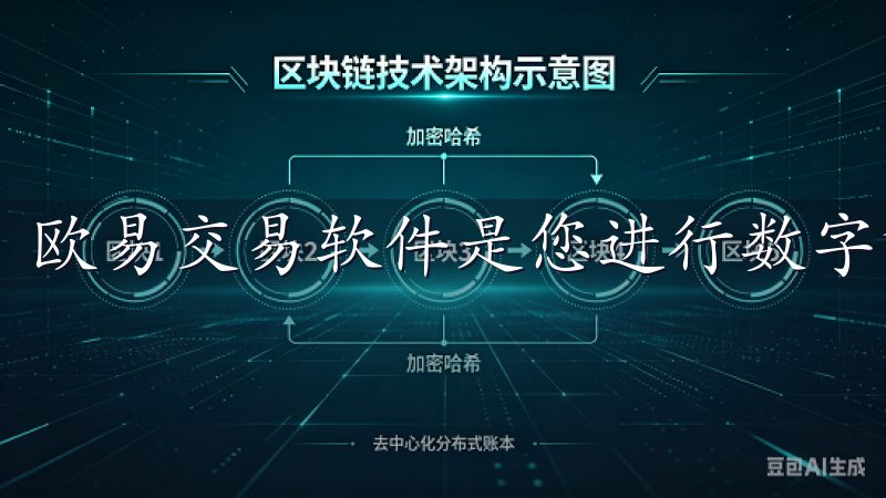 欧易交易软件是您进行数字货币交易的理想选择。