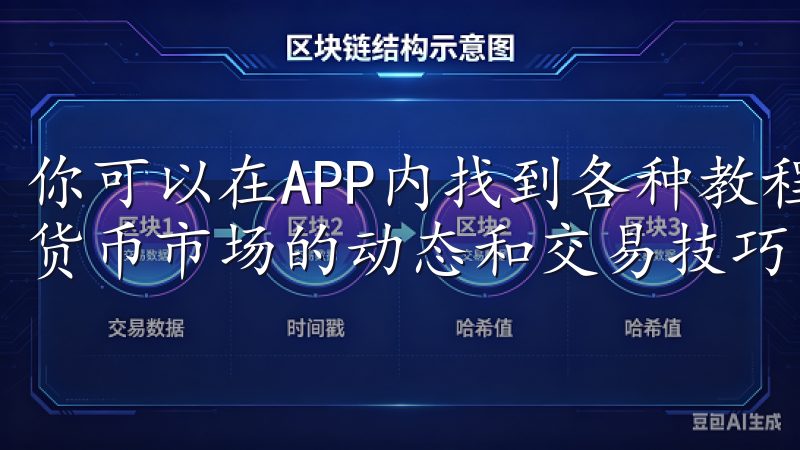 你可以在APP内找到各种教程和指南，帮助你更好地了解数字货币市场的动态和交易技巧。