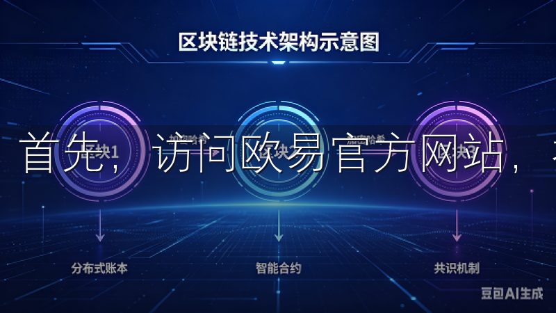 首先，访问欧易官方网站，找到APP下载页面。
