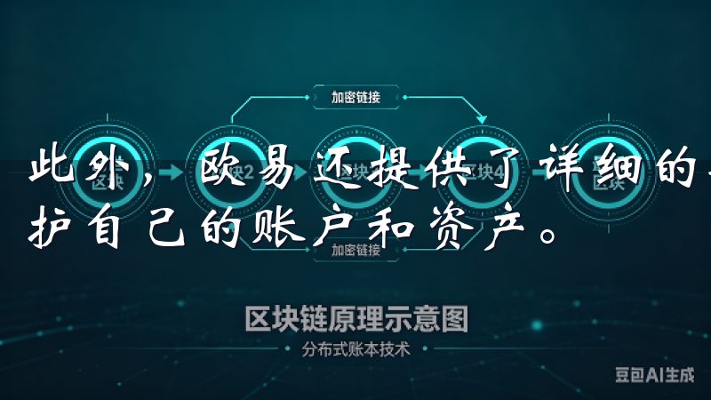 此外，欧易还提供了详细的安全教育资源，帮助用户了解如何保护自己的账户和资产。