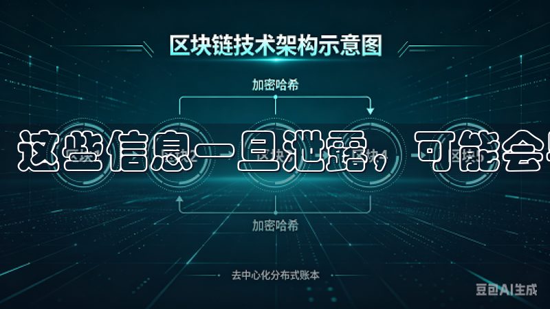 这些信息一旦泄露，可能会导致一系列的安全隐患。