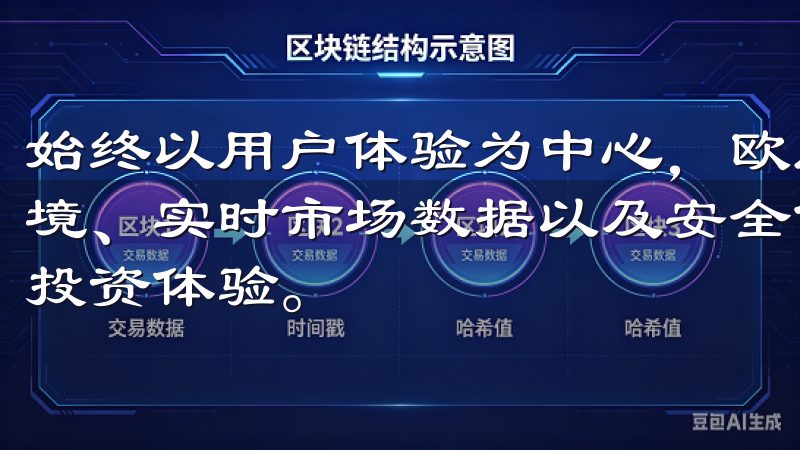 始终以用户体验为中心，欧意交易所致力于提供高效率的交易环境、实时市场数据以及安全保障，力求为每一位用户创造优质的投资体验。