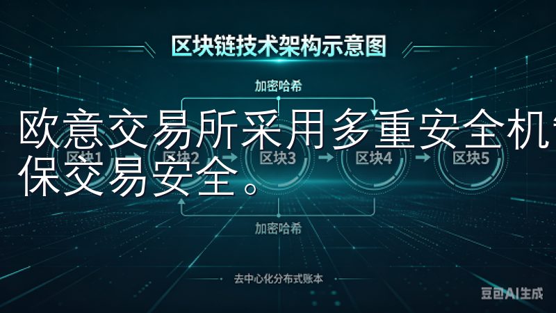 欧意交易所采用多重安全机制，包括数据加密、用户验证等，确保交易安全。