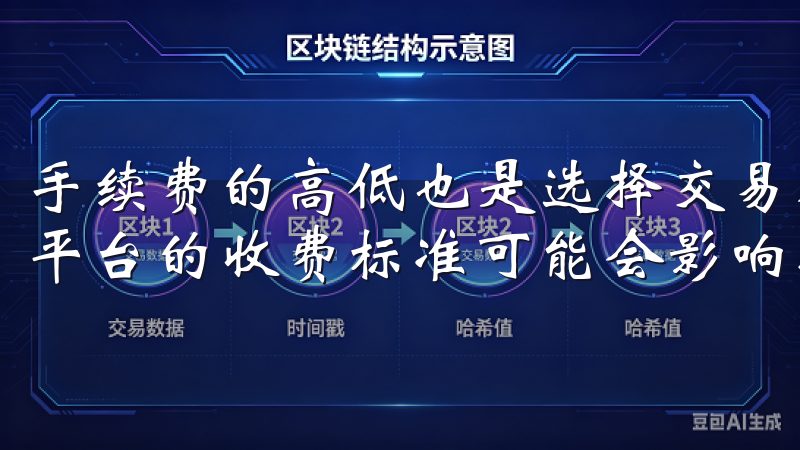 手续费的高低也是选择交易所下载平台时需要考量的因素，不同平台的收费标准可能会影响投资收益。