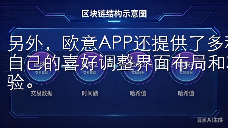 另外，欧意APP还提供了多种个性化设置选项，让我可以根据自己的喜好调整界面布局和功能显示，进一步提升了我的使用体验。