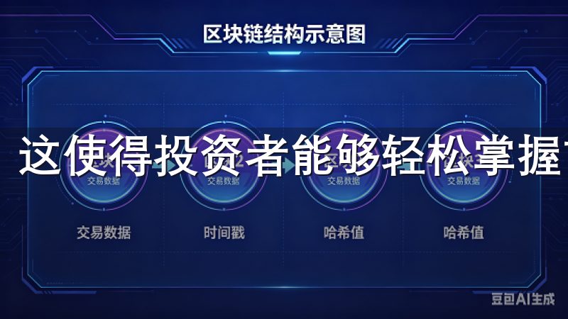 这使得投资者能够轻松掌握市场动态，做出及时的投资决策。